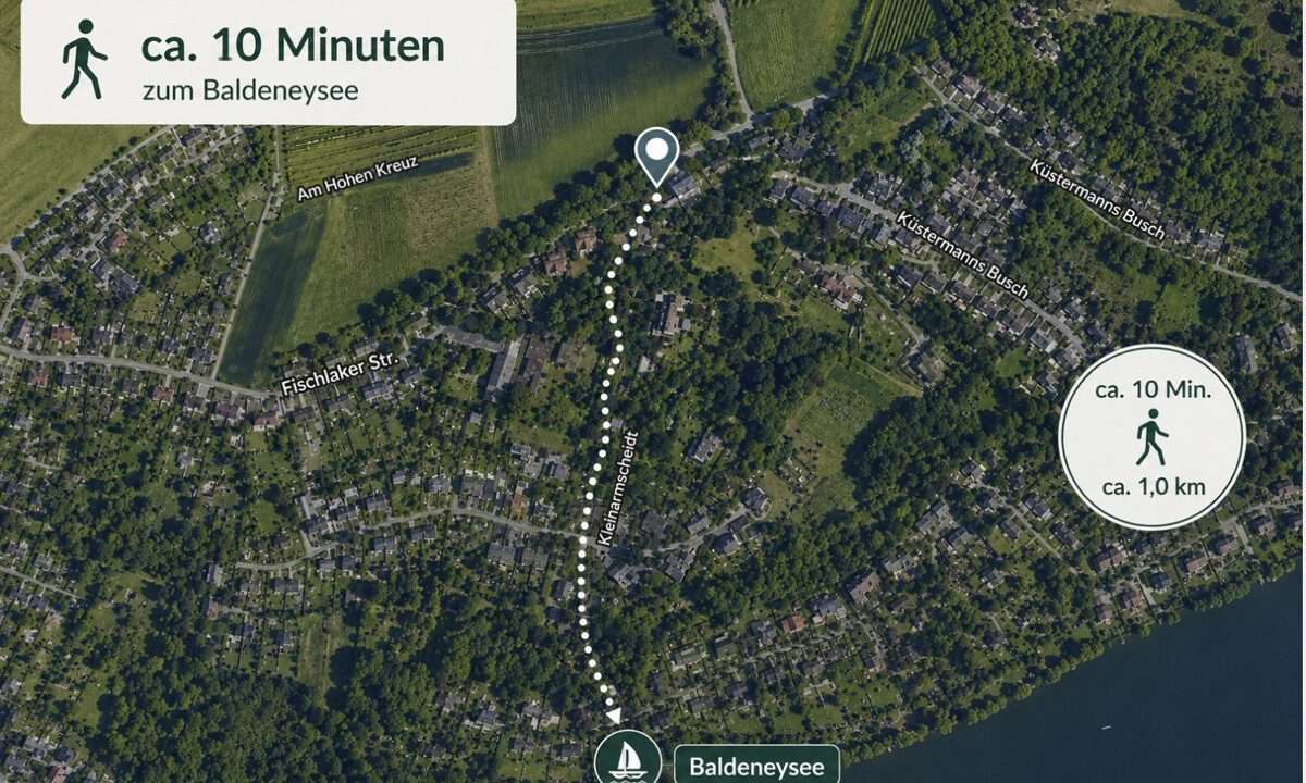 Umgebung