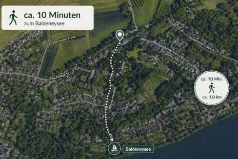Umgebung